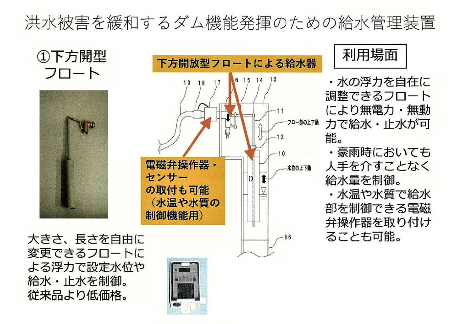 次世代の土地改良技術をご紹介するページです。田んぼダム＋地下かんがい＋暗渠排水を全て網羅した総合農地整備技術の集大成となっております。
