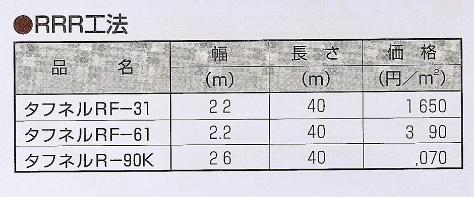 がけ崩れや、豪雨によりのり面が崩落した場合などに使用されるRRR工法の説明と価格表を掲載しています。