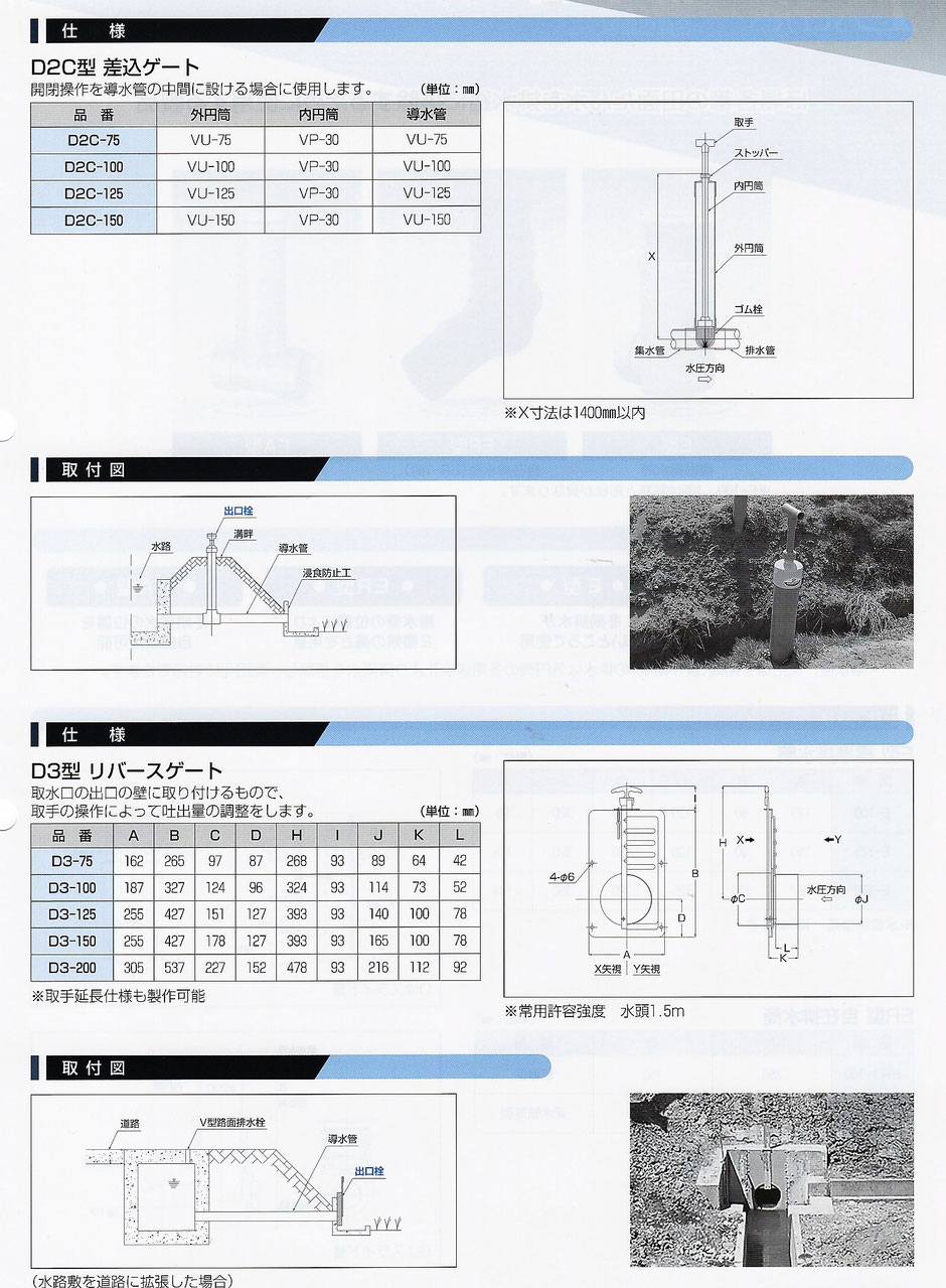 用水路から、水を取り入れる器具の説明です。