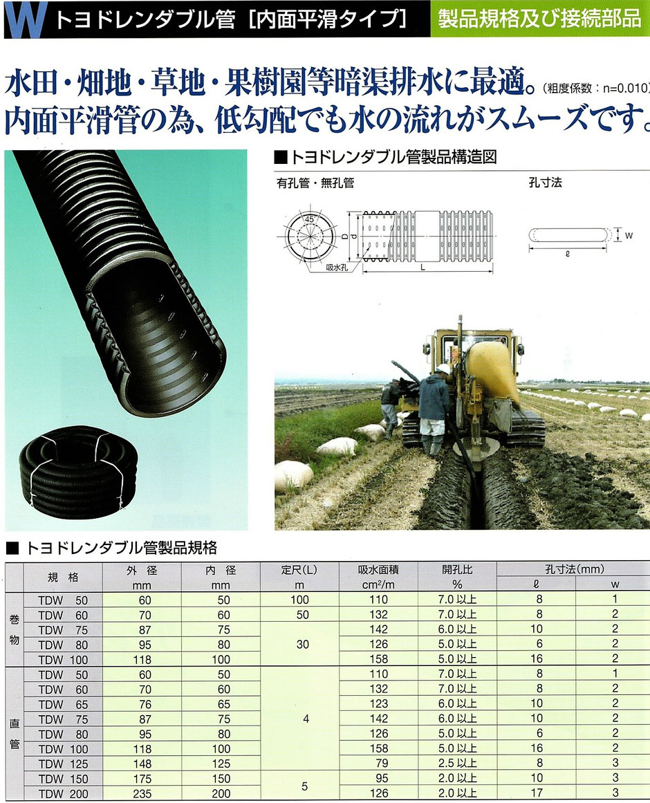 暗渠パイプ 外径90 50m