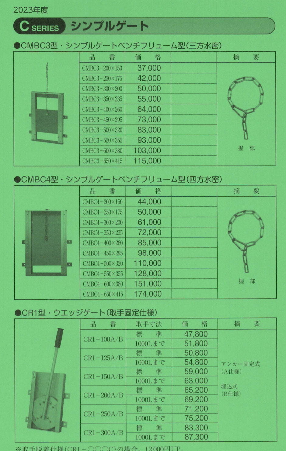 主に農業用水路に取り付けられる、様々なゲートや扉をご紹介するページです