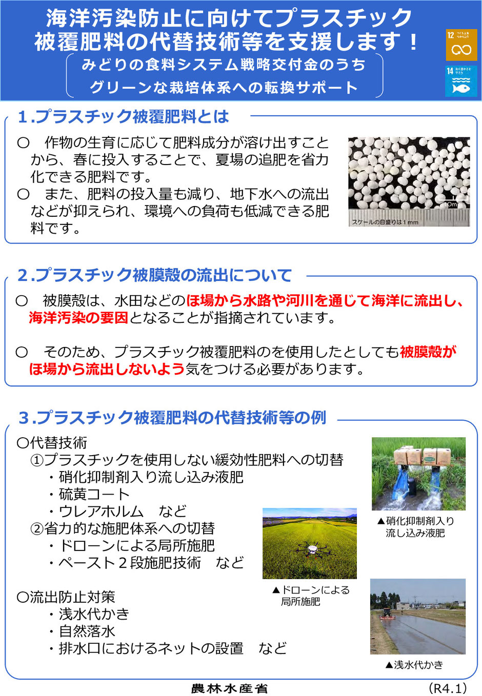 燃料が高騰している状況で、籾殻を熱源として有効利用する方法をご紹介します。また、邪魔なもみ殻を籾殻くん炭として活用してみてはいかがでしょうか。国からの補助金が出る場合があります。