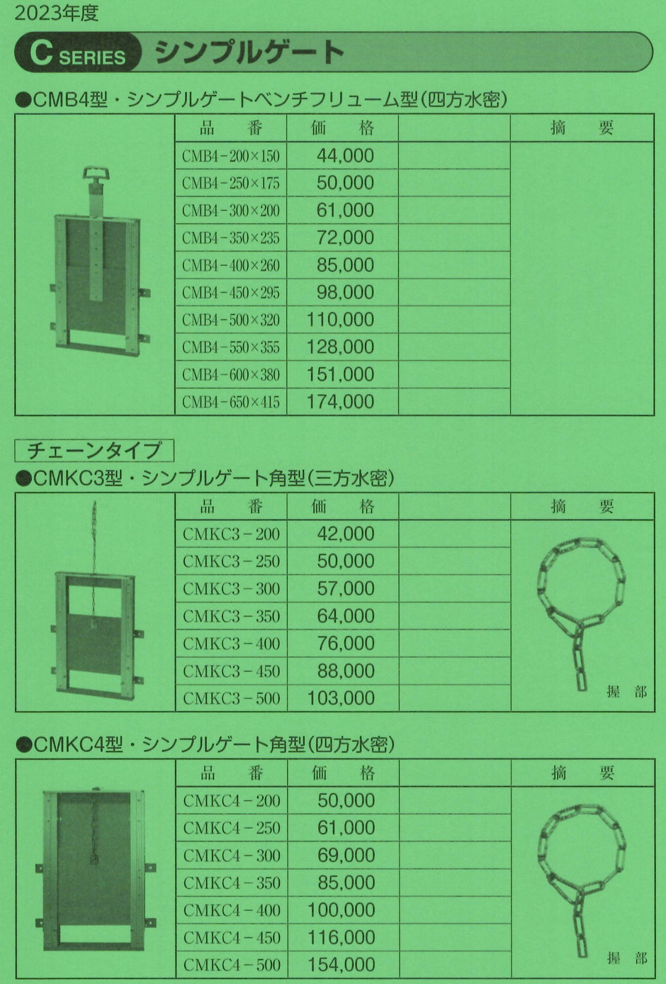 主に農業用水路に取り付けられる、様々なゲートや扉をご紹介するページです