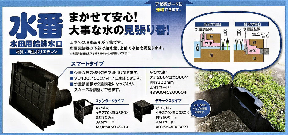 田んぼの水を、自分の設定水位に調整する機器のご紹介です。畔に取り付けて、田面の水位を調整する排水用「水番」をご紹介する写真です。