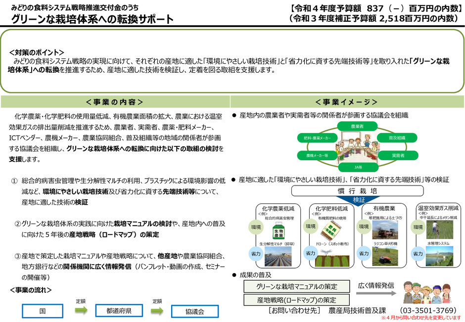 燃料が高騰している状況で、籾殻を熱源として有効利用する方法をご紹介します。また、邪魔なもみ殻を籾殻くん炭として活用してみてはいかがでしょうか。国からの補助金が出る場合があります。