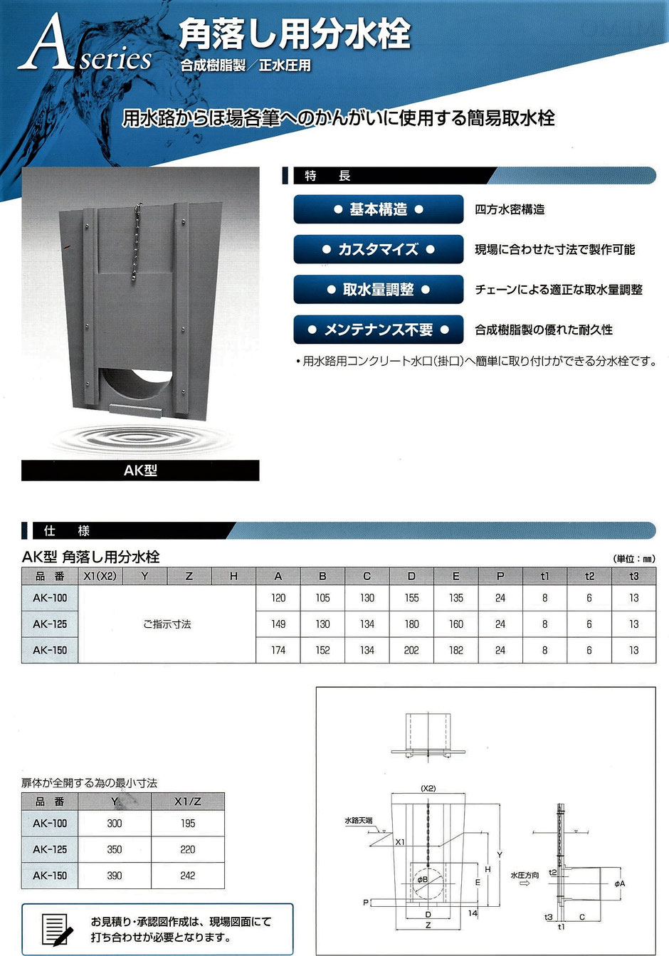 田んぼに水を引き込むのに、コンクリート製の用水路に取り付ける分水栓のご紹介するページです。