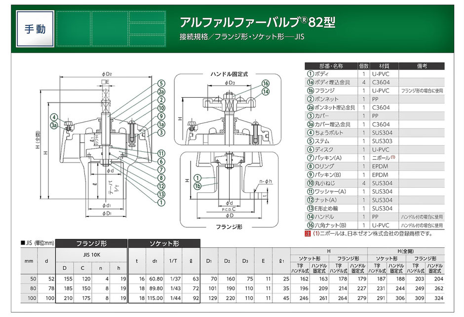 当社では、農業用の給水バルブを格安で販売しております。このページでは、写真付きで給水栓などを紹介しています。農業用給水栓の規格や、価格なども紹介しています。