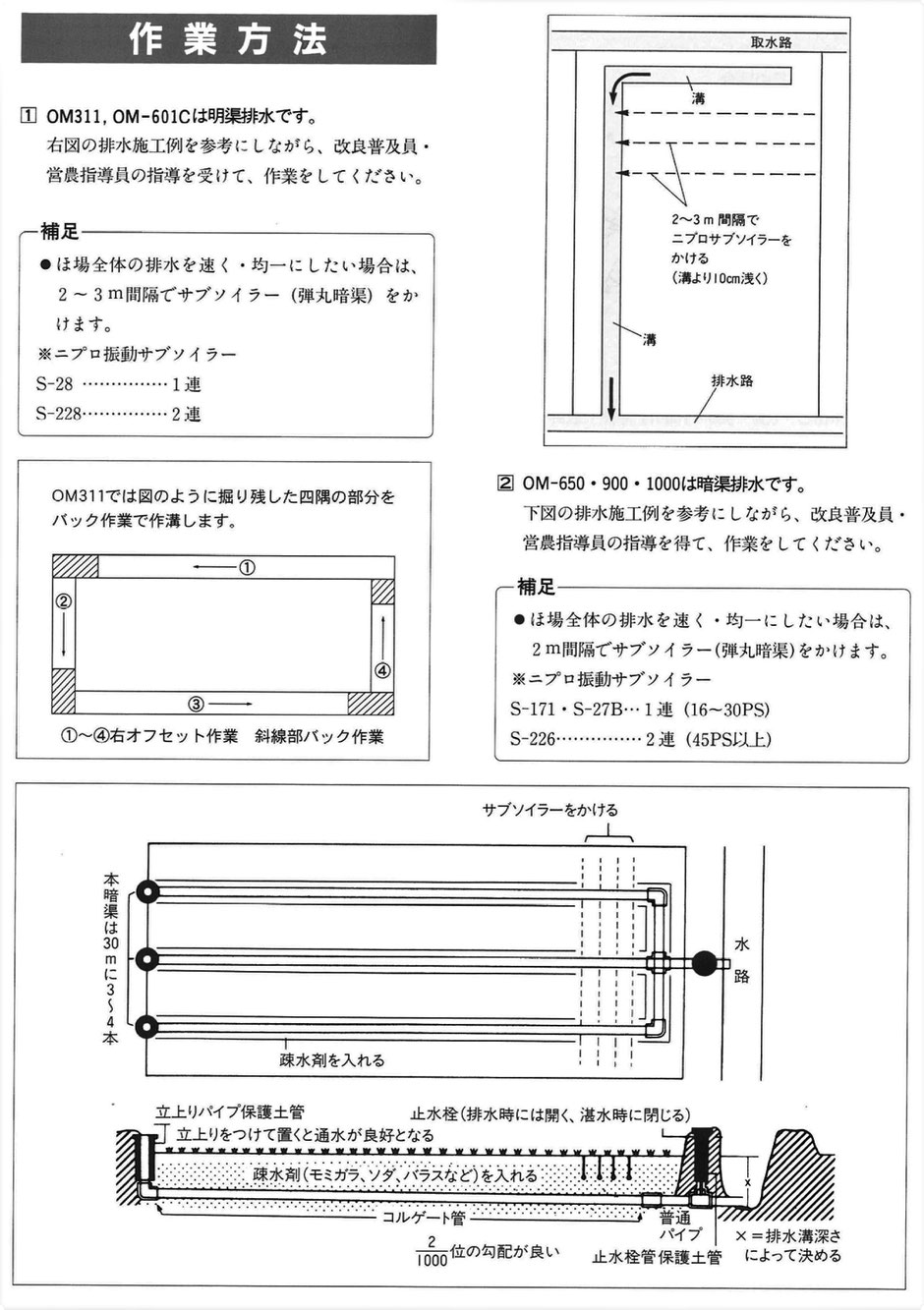 農家の人が、自分でトラクターに施工用の機械を装着して暗渠をする方法を写真付きでご紹介しています。