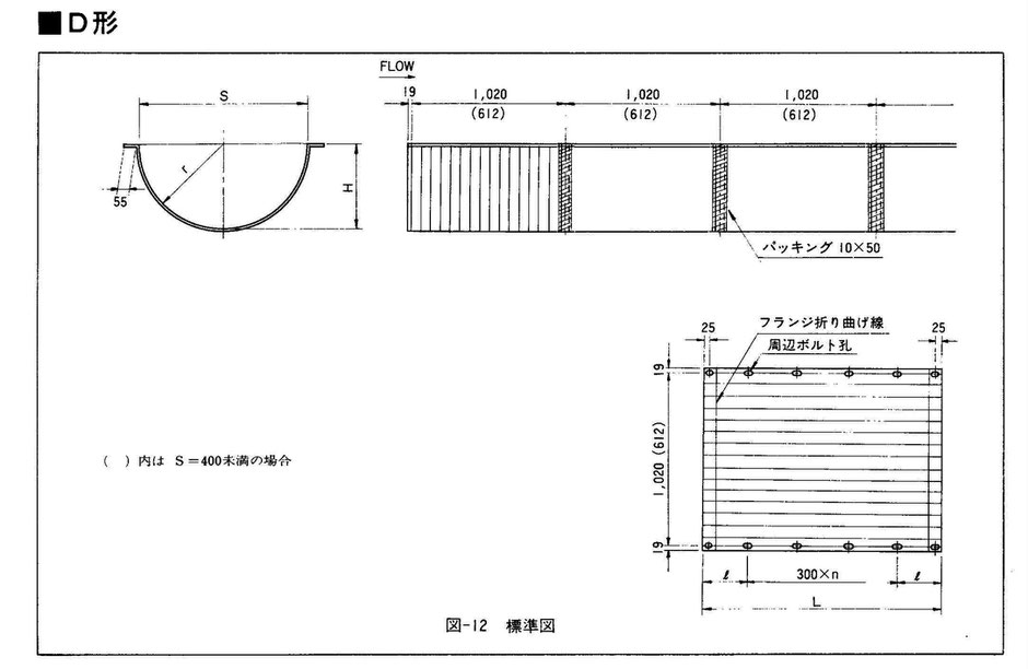 宅地造成地や工業用排水路、傾斜地や中山間地などで重機が入っていけない場所で、人力似て容易に設置が出来る鋼鉄製U字フリュームをご紹介しています。