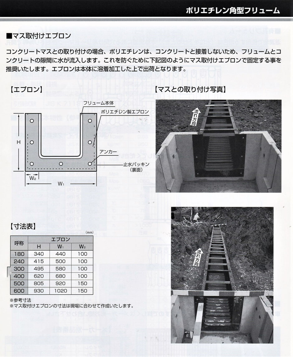 土木用排水路や農業用排水路、傾斜地や中山間地などで重機が入っていけない場所で、人力似て容易に設置が出来るプラスチック製U字フリュームをご紹介しています。