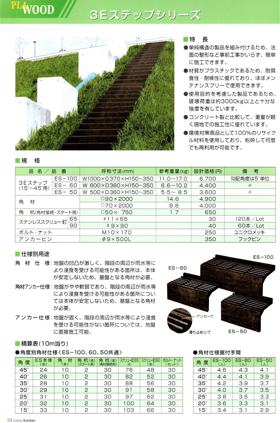 格安で、お手軽に設置できるプラスチック製階段のご紹介するページです。写真付きで、詳しい解説をしています。