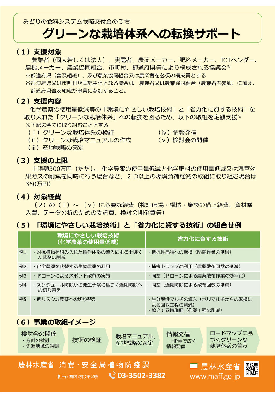 燃料が高騰している状況で、籾殻を熱源として有効利用する方法をご紹介します。また、邪魔なもみ殻を籾殻くん炭として活用してみてはいかがでしょうか。国からの補助金が出る場合があります。