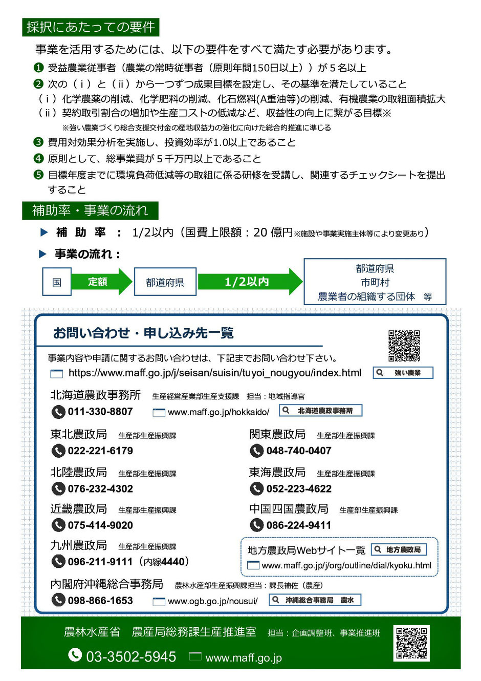 籾殻を補助金をもらって、くん炭にしてさらにそのくん炭を売却して売上を得ることが可能です。詳しいことは、本ページをご覧になり当社へお問合せ下さい。