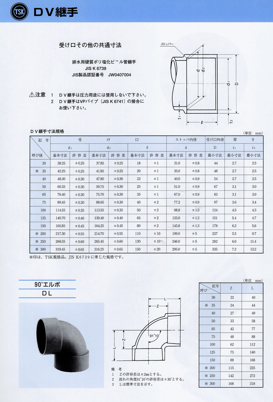 暗渠とは、農家ができる暗渠、自分で暗渠、農地、暗渠資材、暗渠はどうするの？　教えて暗渠　格安暗渠パイプ　暗渠施工　暗渠風景