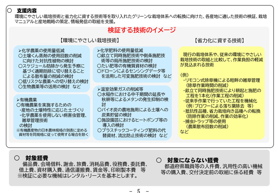 燃料が高騰している状況で、籾殻を熱源として有効利用する方法をご紹介します。また、邪魔なもみ殻を籾殻くん炭として活用してみてはいかがでしょうか。国からの補助金が出る場合があります。