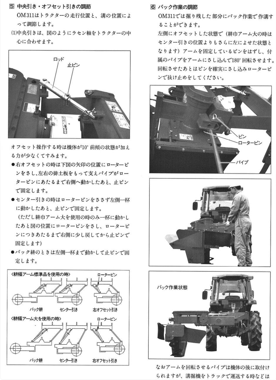 農家の人が、自分でトラクターに施工用の機械を装着して暗渠をする方法を写真付きでご紹介しています。