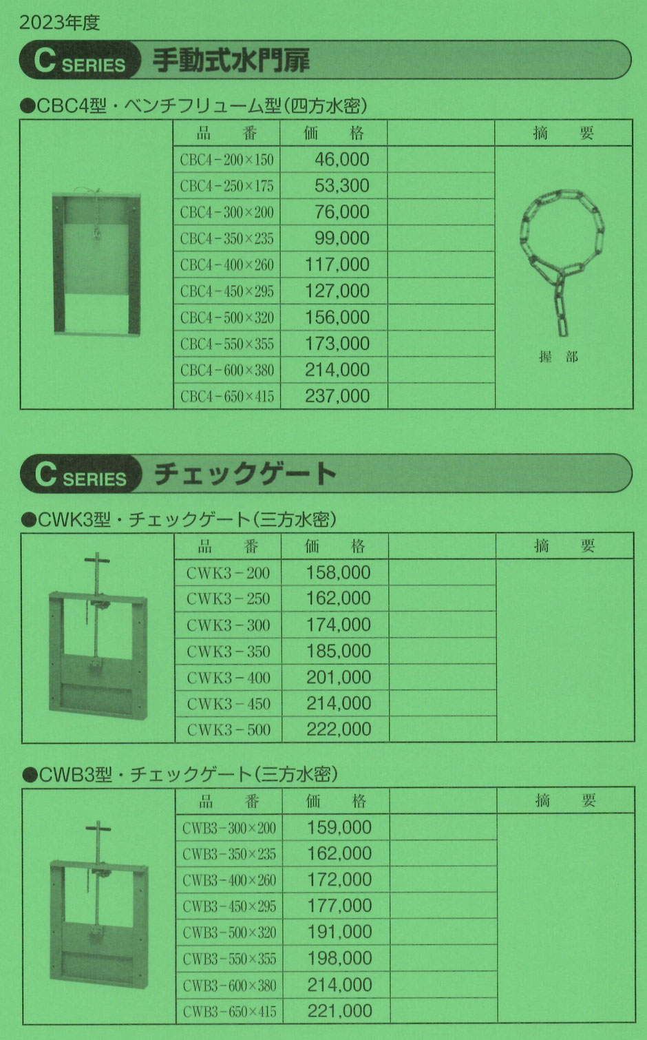 農業用水路に取り付けられる、様々な分水栓をご紹介するページです