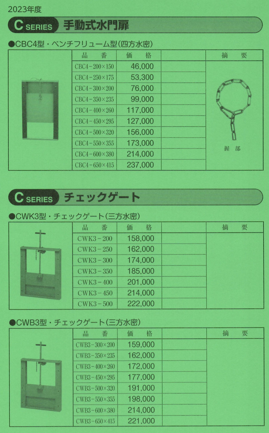 農業用水路に取り付けられる、様々な分水栓をご紹介するページです