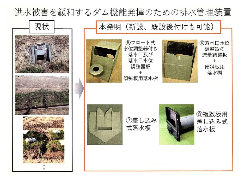次世代の土地改良技術をご紹介するページです。田んぼダム＋地下かんがい＋暗渠排水を全て網羅した総合農地整備技術の集大成となっております。