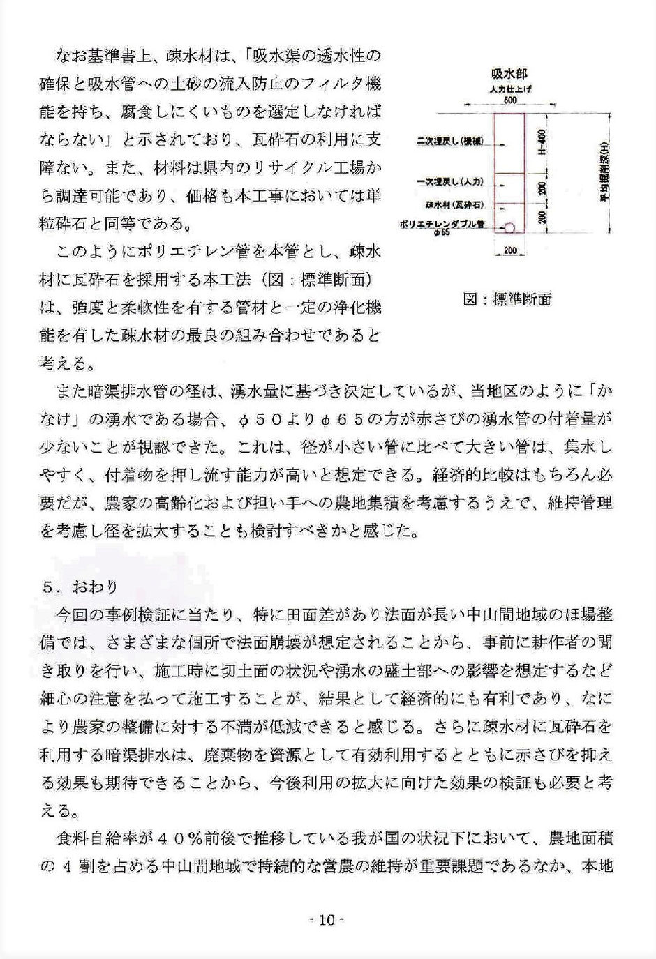 暗渠用の疎水材としては色々なものがありますが、その中で古瓦を砕き疎水材としての大きさに揃えた砕石は永遠に腐らずしかも土作りに大変有効な資材です。