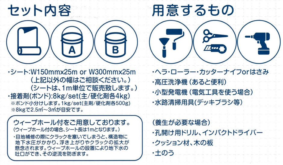 自分で簡単にできる、コンクリート製の枡やU字溝・用水路・排水路の目地漏水補修はもちろん、鋼板製の矢板などに開いた穴も補修が出来るCB-Vシートのご紹介です。