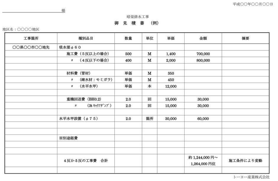 暗渠工事　暗渠をしてほしい　いくらかかる暗渠　田んぼの暗渠　畑の暗渠　暗渠金額　どこかで暗渠　農地の水はけ　田んぼの水はけ