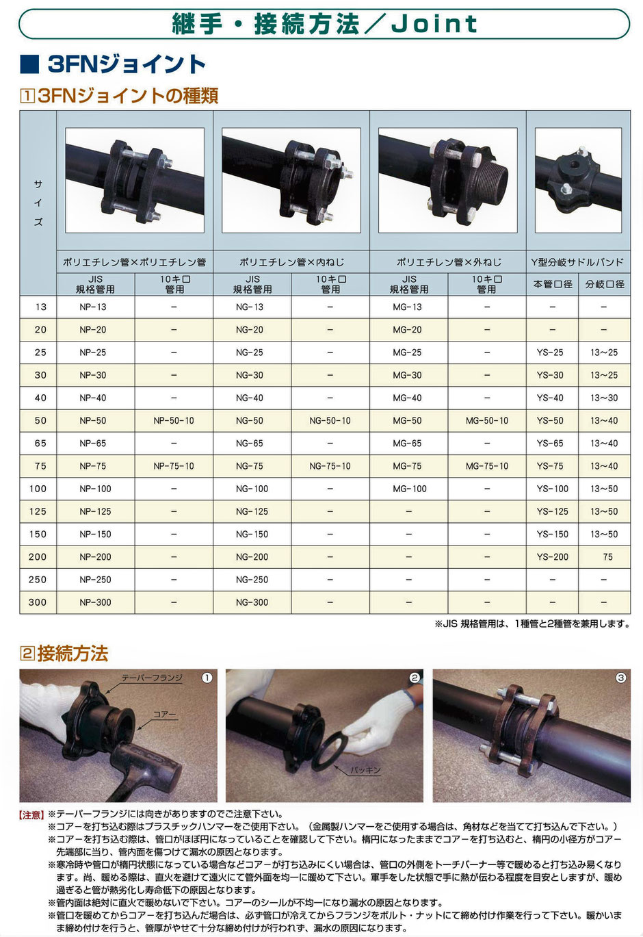 正式的 ポリエチレンパイプ ポリパイ二級管 一般低圧給水管用 PER-2 50mm パイプ