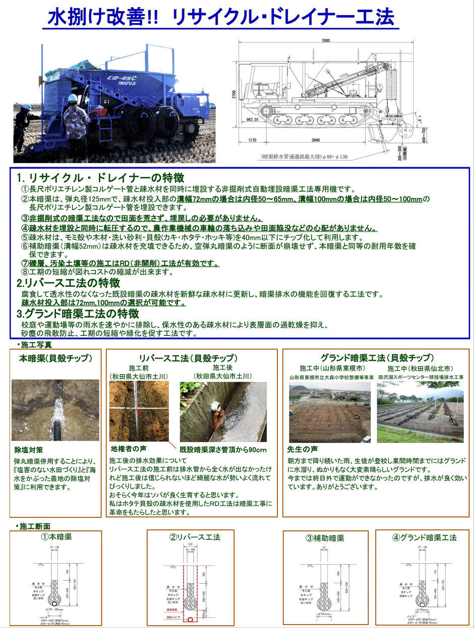 リサイクルドレーンは、レンタルしている暗渠施工機です。運転資格を持っていると、自分で運転して暗渠排水をすることが出来ます。詳しいことは、当社へお問い合わせ下さい。