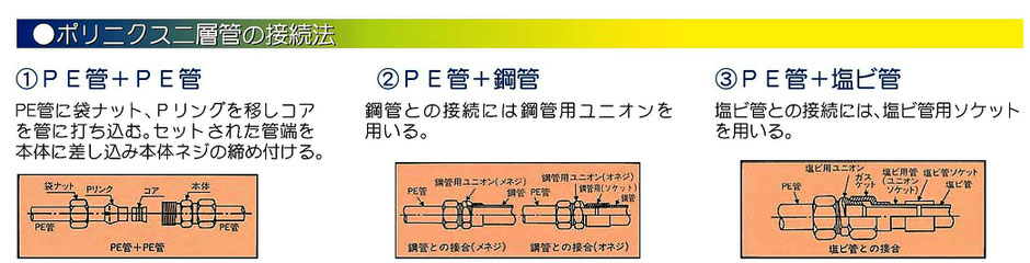 水をどこかに送る場合、自在に曲がるポリエチレン管が大変楽です。そのポリエチレン管を説明するページです。