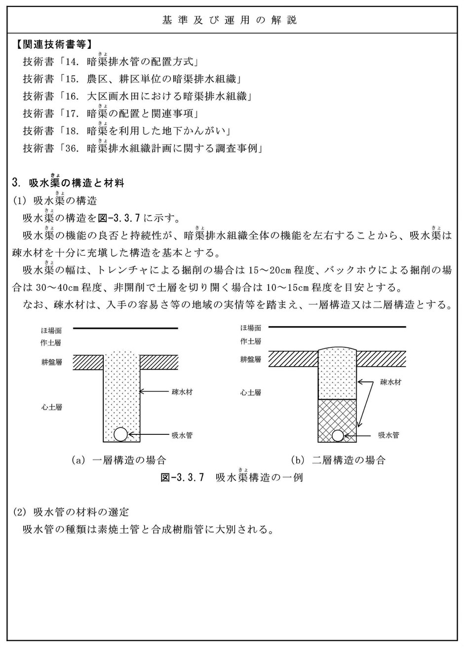 畑の暗渠について解説するページです。水はけを良くする暗渠排水は、畑でも幅広く使われておりその有効性が認められております。