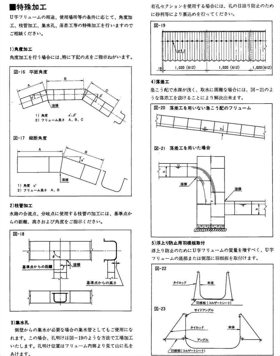 宅地造成地や工業用排水路、傾斜地や中山間地などで重機が入っていけない場所で、人力似て容易に設置が出来る鋼鉄製U字フリュームをご紹介しています。