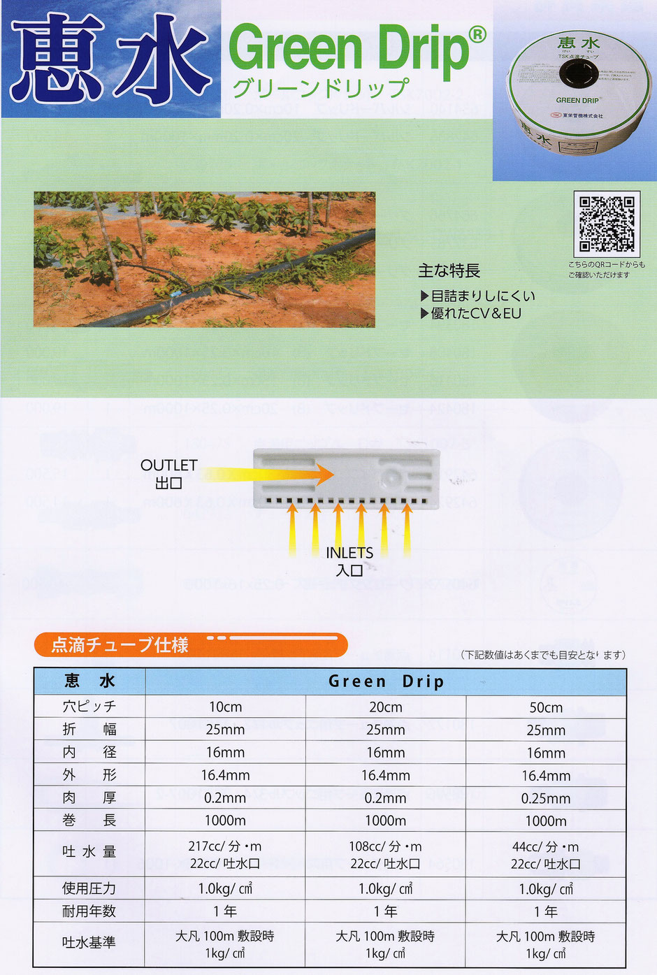 東栄管機 点滴チューブ 恵水 セーブドリップ P10cm×0.25mm×1000m 1巻