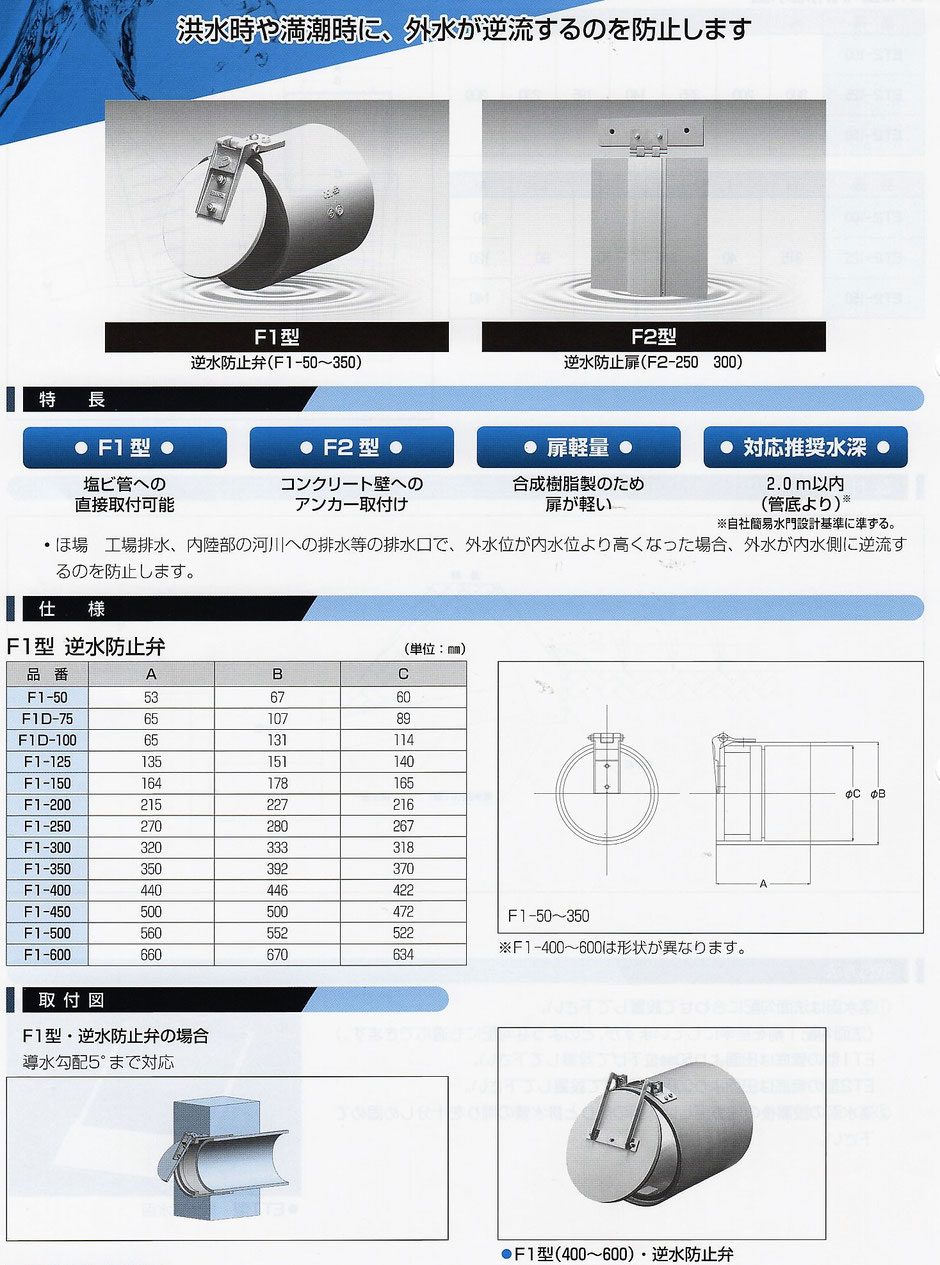 塩ビ管を通り、排水路で出る時に逆流しないための各種器具です。