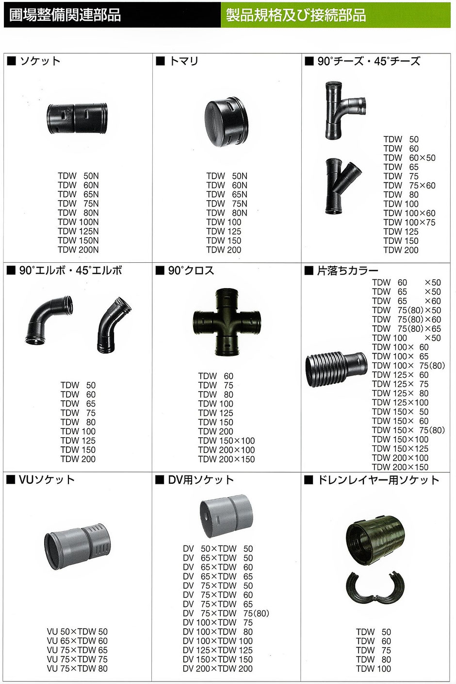 暗渠パイプ 外径90 50m