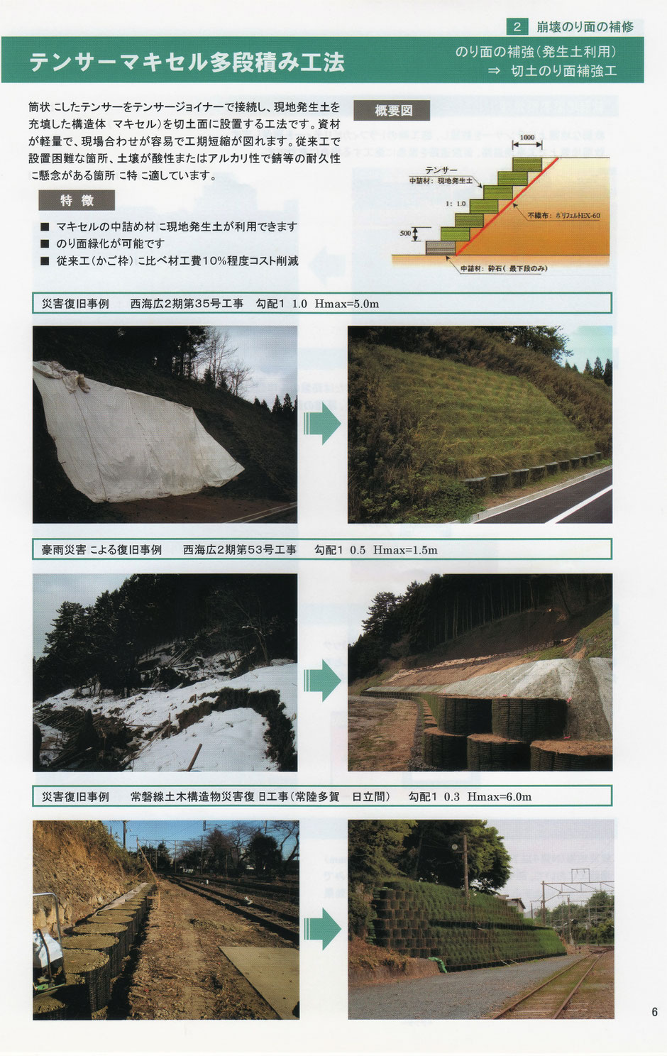 災害復旧　のり面保護　道路復旧　斜面崩落　防災資材　道路資材　のり面強化　災害防止　崖崩れ　崖補強　のり面補強　土木資材