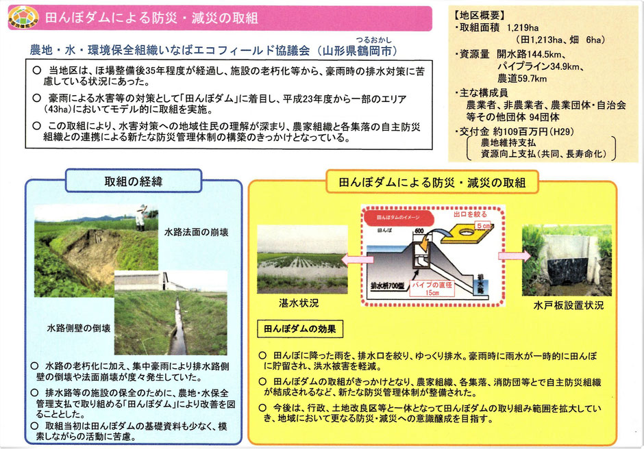 豪雨対策に有効な、田んぼダムのご紹介です。雨水を貯留し、当地や道路冠水を防いだり都市部への洪水を緩和したりする効果があります。