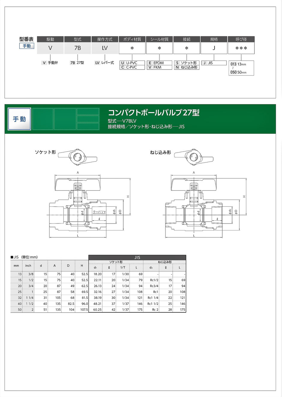 当社では、農業用の給水バルブを格安で販売しております。このページでは、写真付きで給水栓などを紹介しています。農業用給水栓の規格や、価格なども紹介しています。