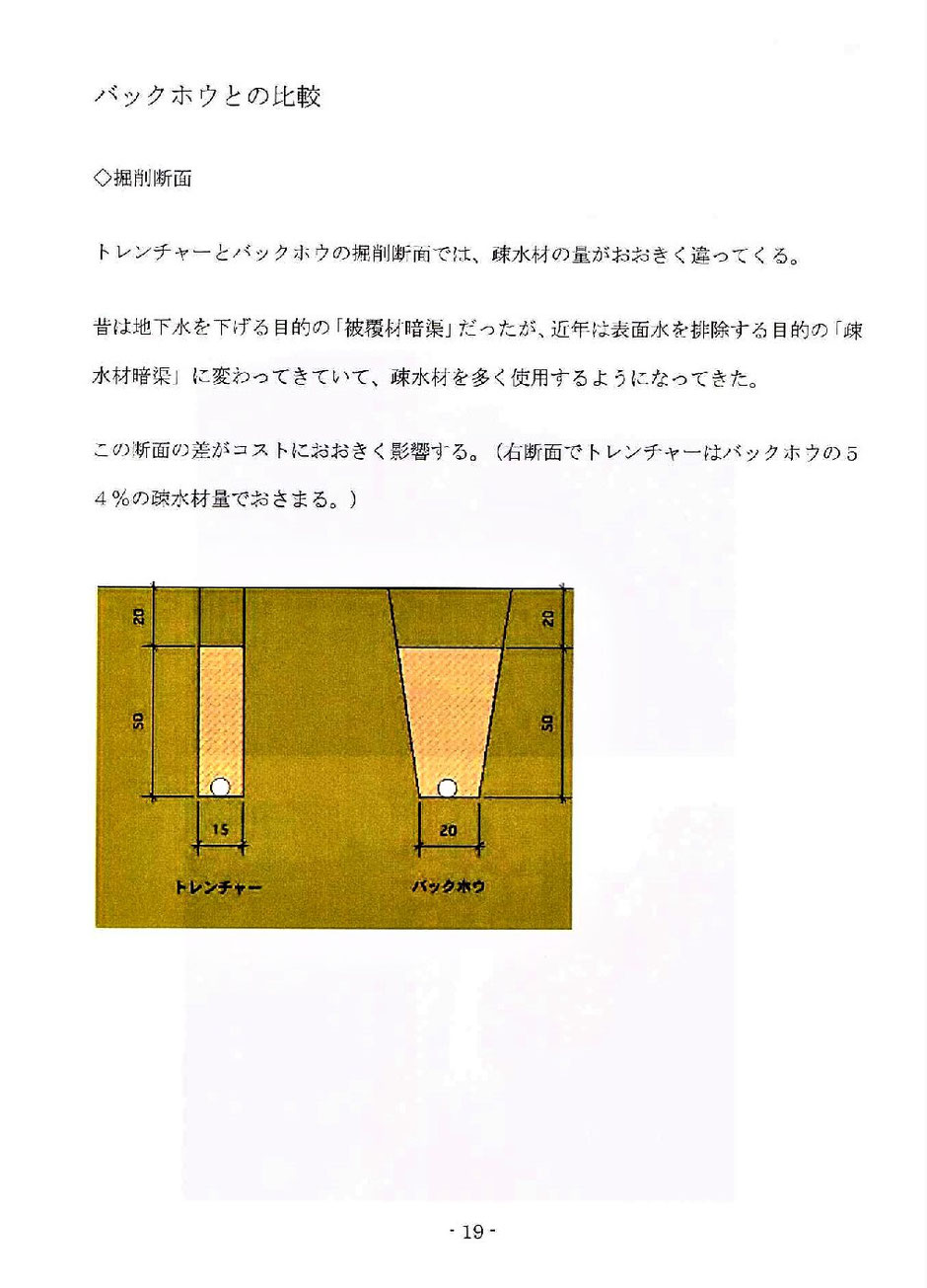 暗渠用の疎水材としては色々なものがありますが、その中で古瓦を砕き疎水材としての大きさに揃えた砕石は永遠に腐らずしかも土作りに大変有効な資材です。