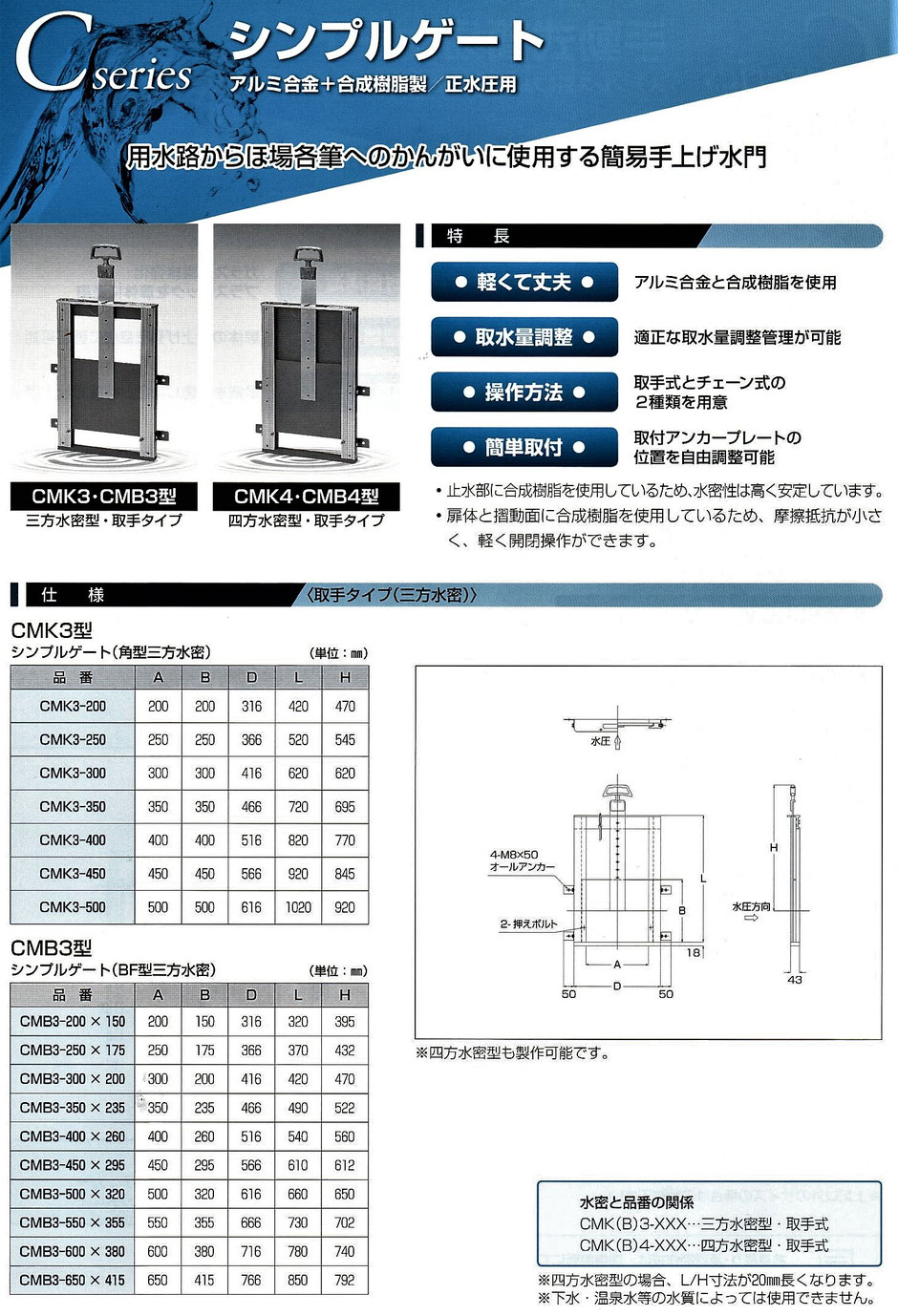 水を、田んぼへ引き込む時に使用する取水線のご紹介です。一般的に、コンクリート製の用水路から田んぼへ水を流すと時に、手軽に水を調整したい時に使用すると便利です。ほかに、色々なタイプを写真付きでご紹介しています。