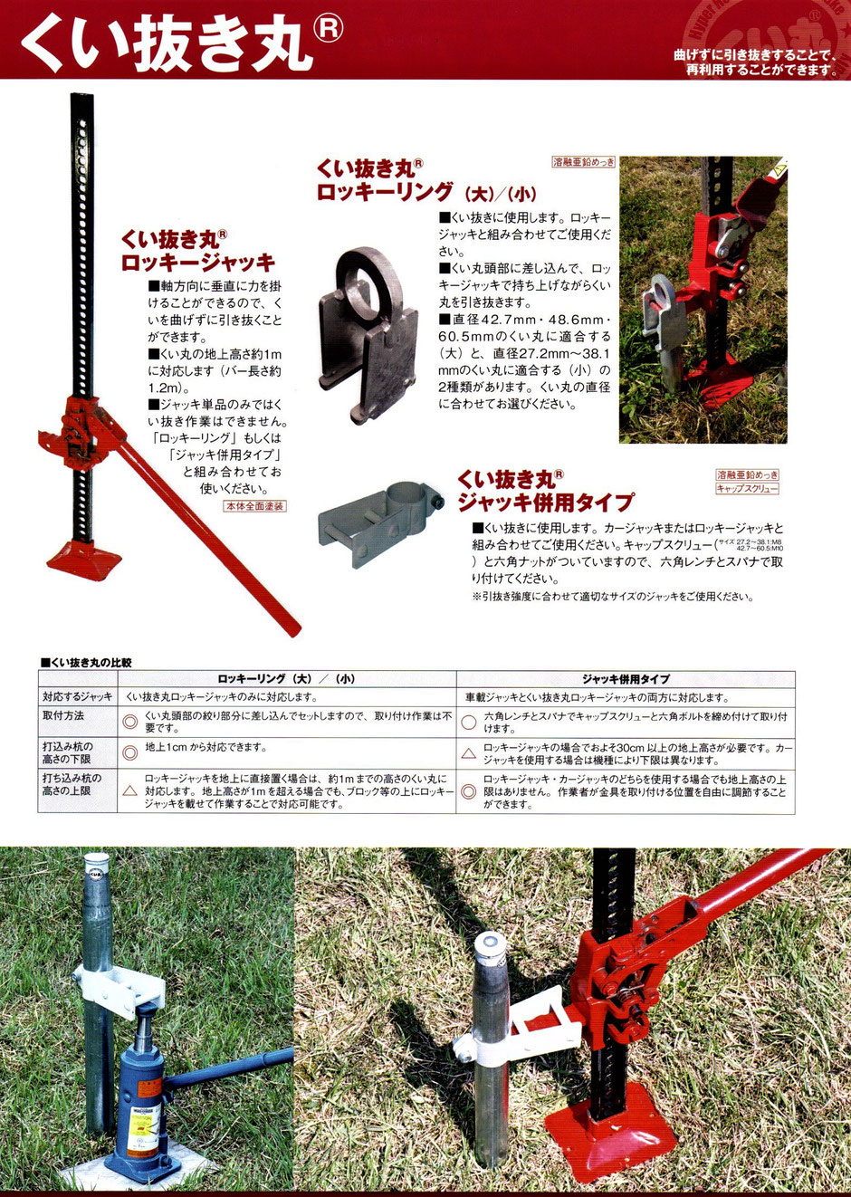 プロが使用している、本格的な土留用などの杭をご紹介するページです。当社では、本商品をご購入頂いた方には電動杭打ち機をレンタル致します。