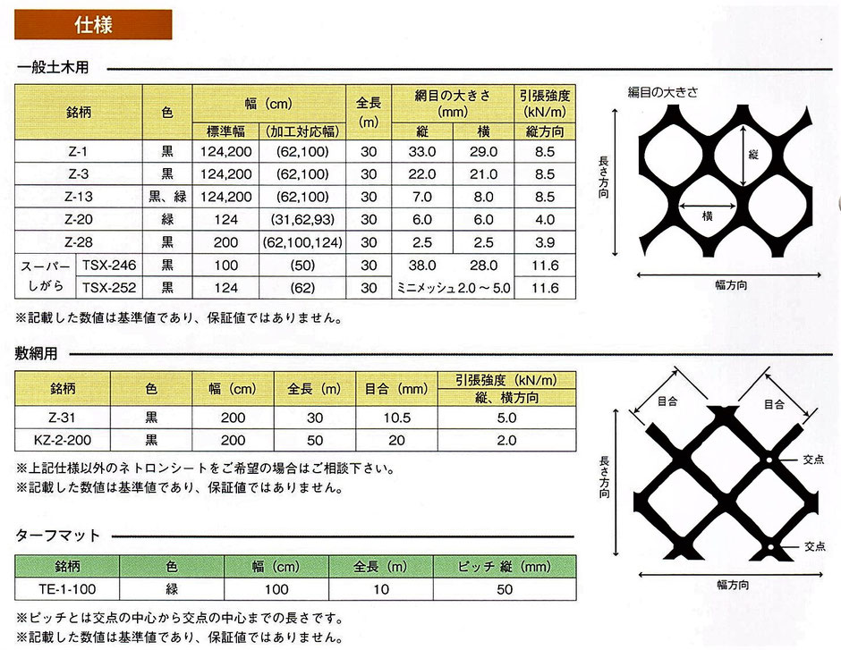 台風やゲリラ豪雨などにより、のり面や斜面が土砂崩れる事例が増えております。当社では、手軽に土留が出来るプラスチックネットフェンスをご紹介しております。