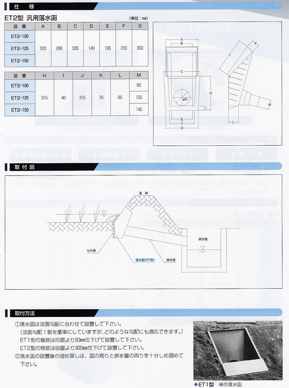 角型の田面排水器を設置する方法です。