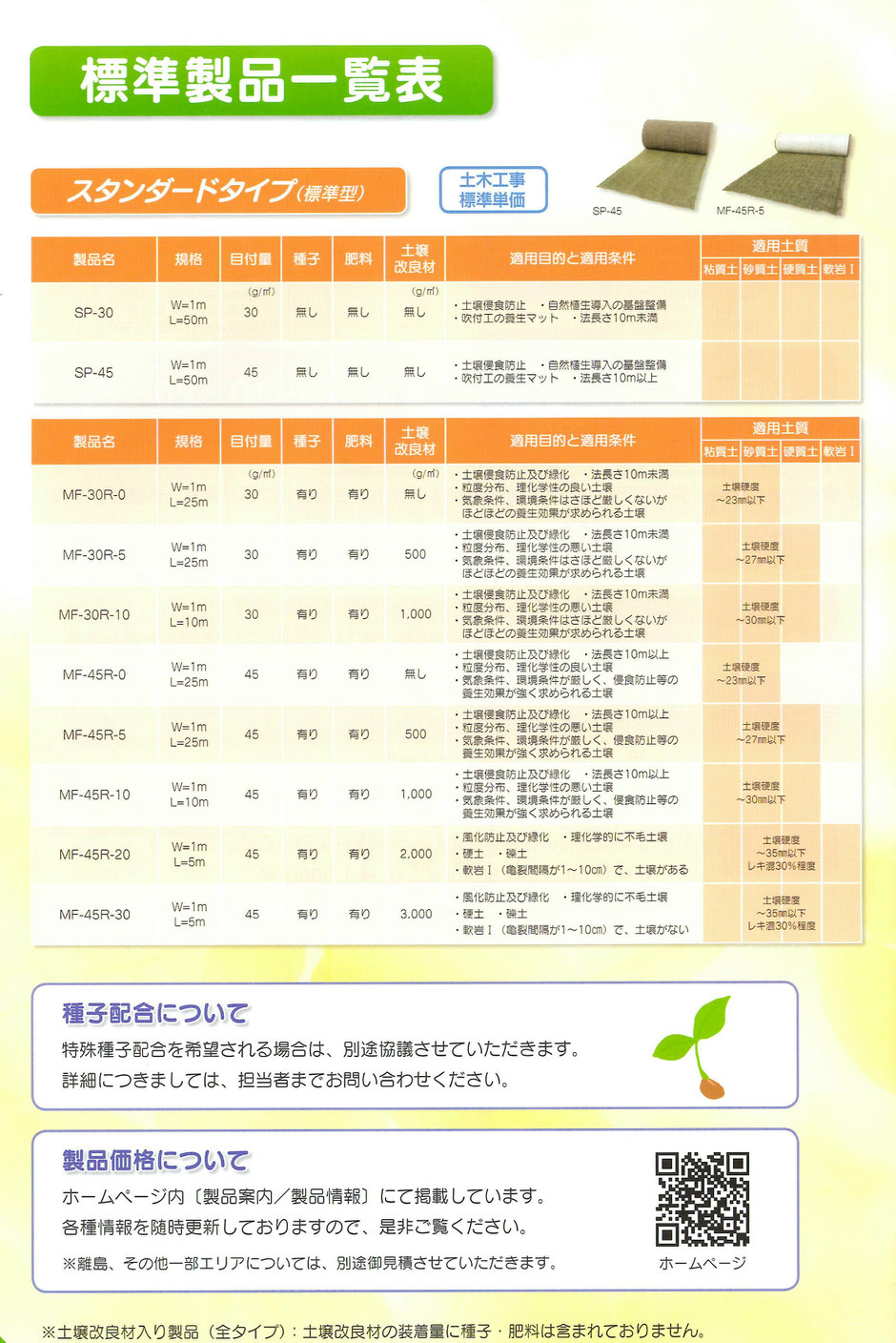 表土がむき出しの土壌を保護して、表面を簡単に緑化する種入透水シートのご紹介。