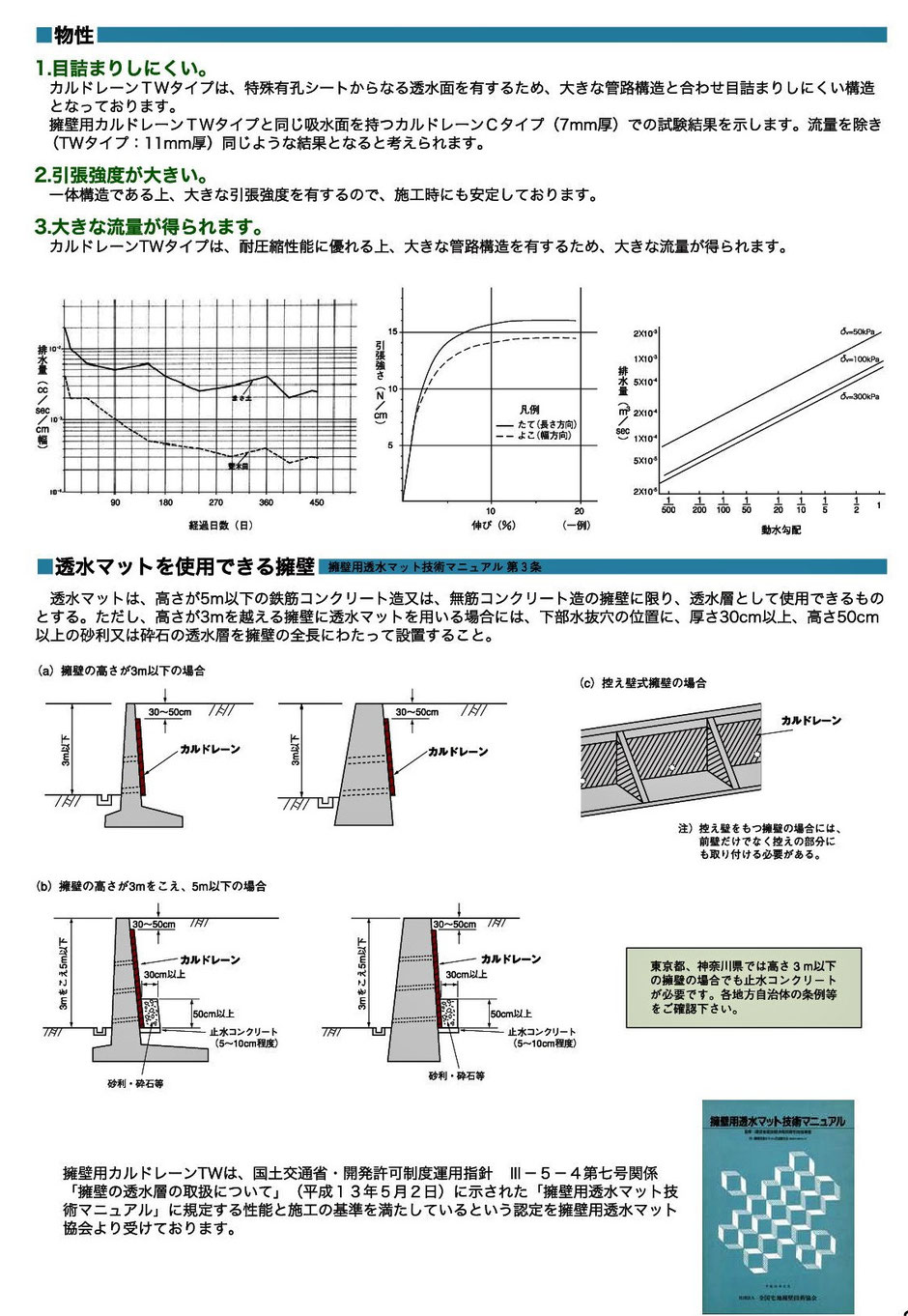 面状・板状の排水材である、【カルドレーン】をご紹介するページです。砕石を使用しないため、施工が大変楽で土木工事の工期短縮や用地巾の節減により、コストダウンを可能とします。