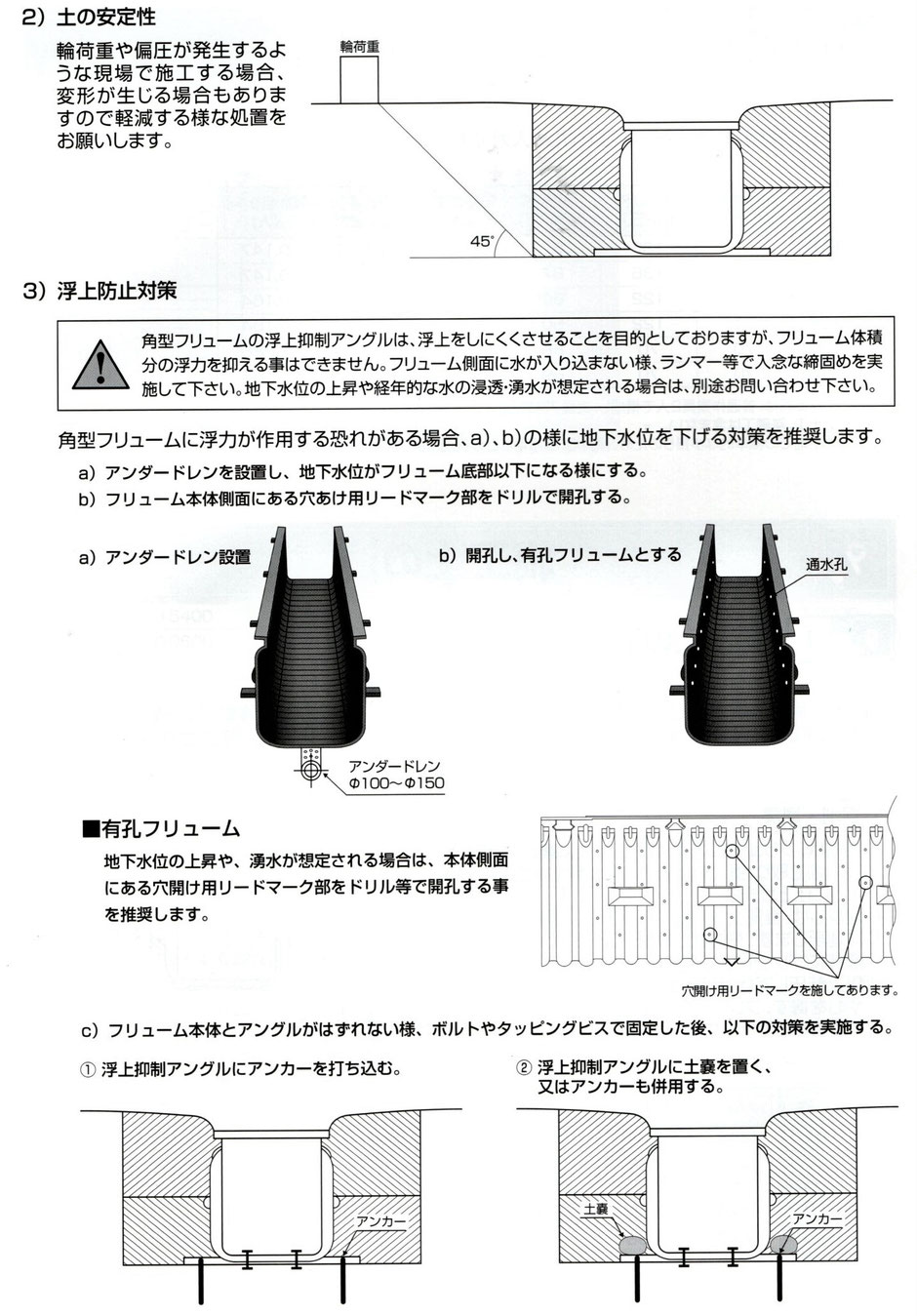 プラスチック製角型U字溝に関する、設計時に必要な説明を写真付きで解説するページです。