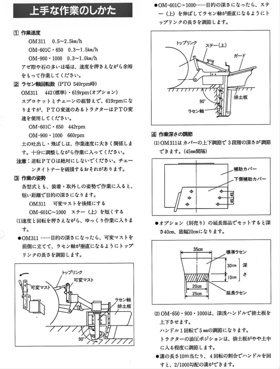 農家の人が、自分でトラクターに施工用の機械を装着して暗渠をする方法を写真付きでご紹介しています。