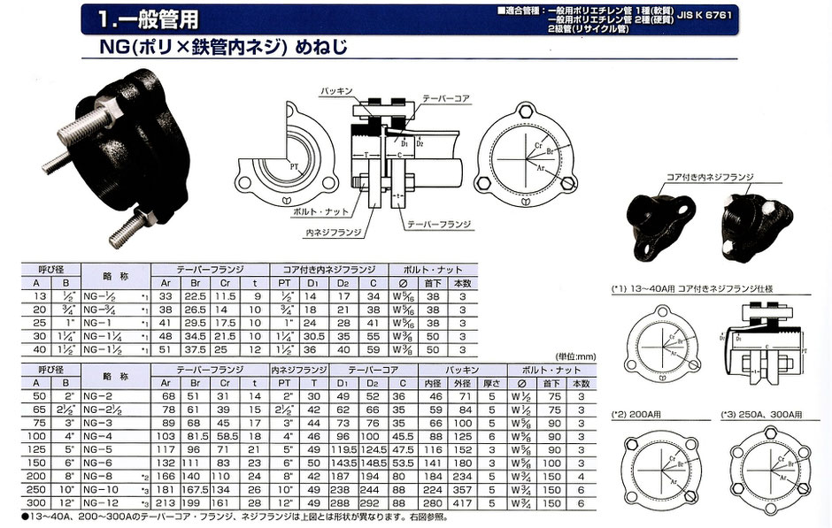 経典ブランド ポリエチレンパイプ PEパイプ 外径２０ × 内径１７．６ １００ｍ巻 国際規格 外径２０ｍｍ 給水 排水 