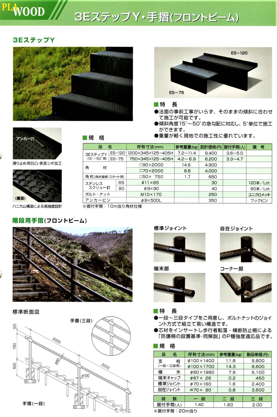 格安で、お手軽に設置できるプラスチック製階段のご紹介するページです。写真付きで、詳しい解説をしています。