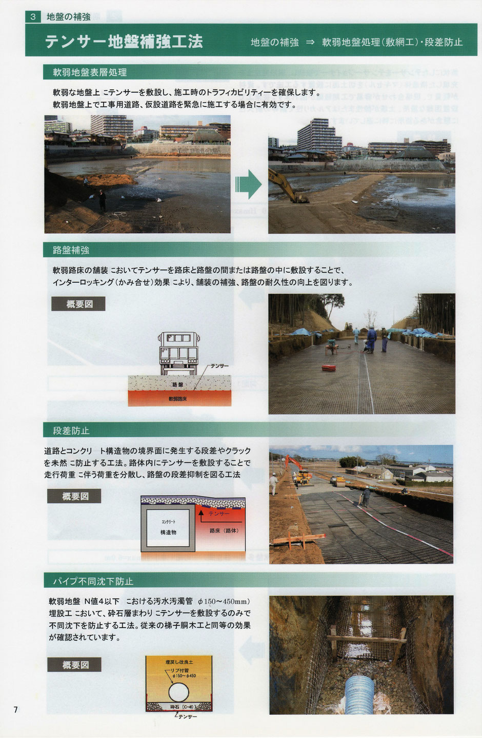 道路資材　災害復旧　土木資材　道路復旧工事　防災資材　地震に耐える資材　のり面崩壊　崖崩れ　災害から早く復旧　災害　震災