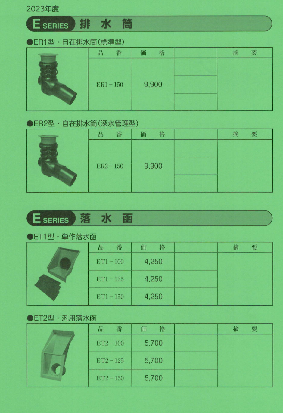 田んぼの水を、自分の設定水位に調整する機器のご紹介です。畔に取り付けて、田面の水位を調整する排水用「水番」をご紹介する写真です。